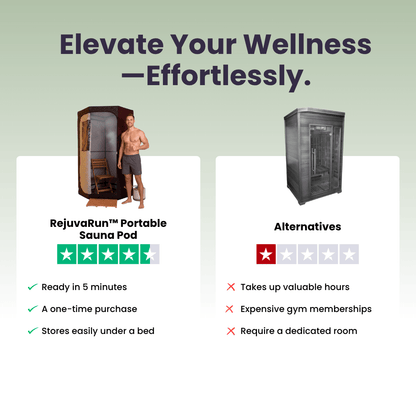 RejuvaRun™ Portable Sauna Pod